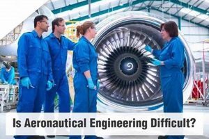 Aerospace vs Aeronautical: Which Engineering is Harder? Tips Inside! | Innovating the Future of Flight with Reliable Aviation Solutions