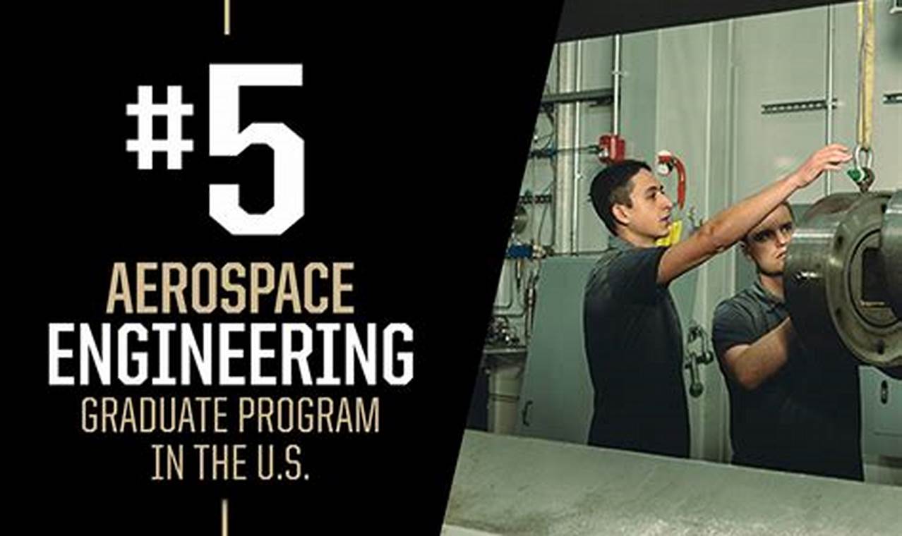 SJSU's Aerospace Engineering Masters: Skyrocket Your Career | Innovating the Future of Flight with Reliable Aviation Solutions