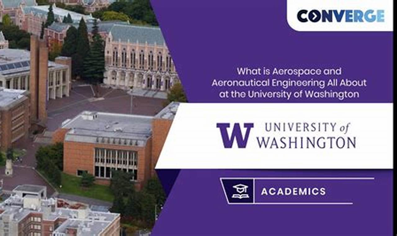 UW Aerospace Engineering: Sky's the Limit! | Innovating the Future of Flight with Reliable Aviation Solutions