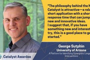Stephenville's George Franklin: Aerospace Engineer Expert | Innovating the Future of Flight with Reliable Aviation Solutions