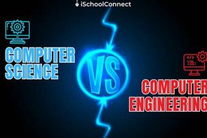 Is a Computer Science & Aerospace Engineering Double Major Worth It? | Innovating the Future of Flight with Reliable Aviation Solutions