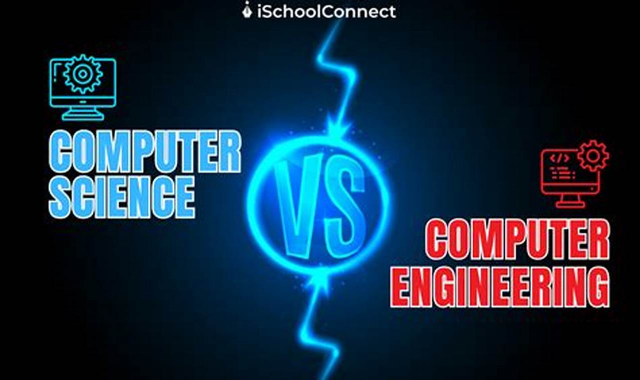 Is a Computer Science & Aerospace Engineering Double Major Worth It? | Innovating the Future of Flight with Reliable Aviation Solutions
