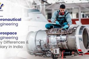 Physics vs. Aerospace Engineering: Which Path is Best? Innovating the Future of Flight with Reliable Aviation Solutions Physics vs. Aerospace Engineering: Which Path is Best? | Innovating the Future of Flight with Reliable Aviation Solutions