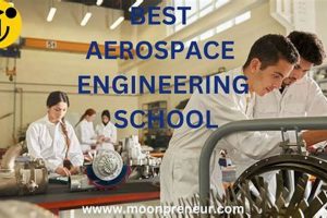Aerospace Engineering: What Type of Engineering is This? Careers & More | Innovating the Future of Flight with Reliable Aviation Solutions