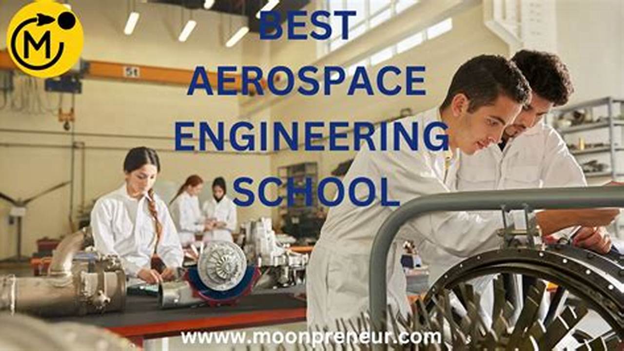 Aerospace Engineering: What Type of Engineering is This? Careers & More | Innovating the Future of Flight with Reliable Aviation Solutions