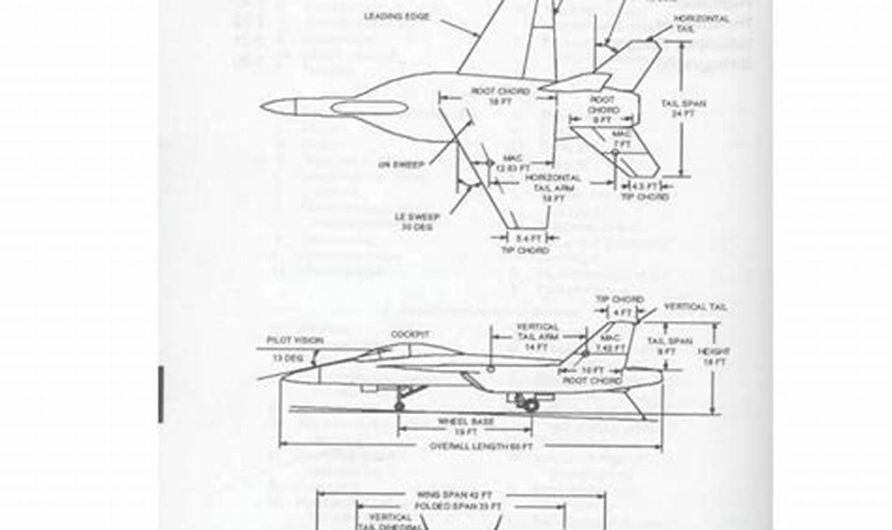 AIAA Design Guide: Aerospace Engineering Insights Now | Innovating the Future of Flight with Reliable Aviation Solutions