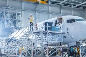 The Future of Civil Engineering: Aerospace Industry's Edge | Innovating the Future of Flight with Reliable Aviation Solutions