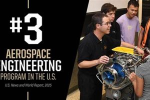 Does Rice University Have Aerospace Engineering? + Options Innovating the Future of Flight with Reliable Aviation Solutions Does Rice University Have Aerospace Engineering? + Options | Innovating the Future of Flight with Reliable Aviation Solutions