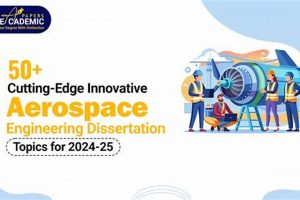 New Research: Aerospace Engineering Topics for the Future | Innovating the Future of Flight with Reliable Aviation Solutions