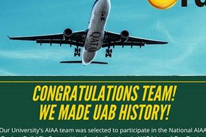 Explore UAB Aerospace Engineering | Future Awaits! Innovating the Future of Flight with Reliable Aviation Solutions Explore UAB Aerospace Engineering | Future Awaits! | Innovating the Future of Flight with Reliable Aviation Solutions