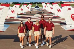Oklahoma University Aerospace Engineering: Soaring Careers Innovating the Future of Flight with Reliable Aviation Solutions Oklahoma University Aerospace Engineering: Soaring Careers | Innovating the Future of Flight with Reliable Aviation Solutions