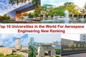 Best: Top Aerospace Universities Globally Ranked [2024] | Innovating the Future of Flight with Reliable Aviation Solutions