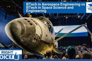 The Latest: Aerospace Engineering News & Trends Now | Innovating the Future of Flight with Reliable Aviation Solutions