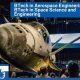 The Latest: Aerospace Engineering News & Trends Now | Innovating the Future of Flight with Reliable Aviation Solutions