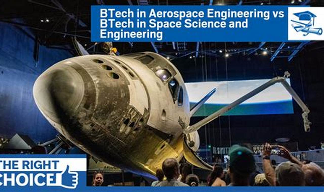 The Latest: Aerospace Engineering News & Trends Now | Innovating the Future of Flight with Reliable Aviation Solutions