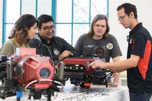 SDSU Aerospace Engineering: Master Plan Success (Guide) | Innovating the Future of Flight with Reliable Aviation Solutions
