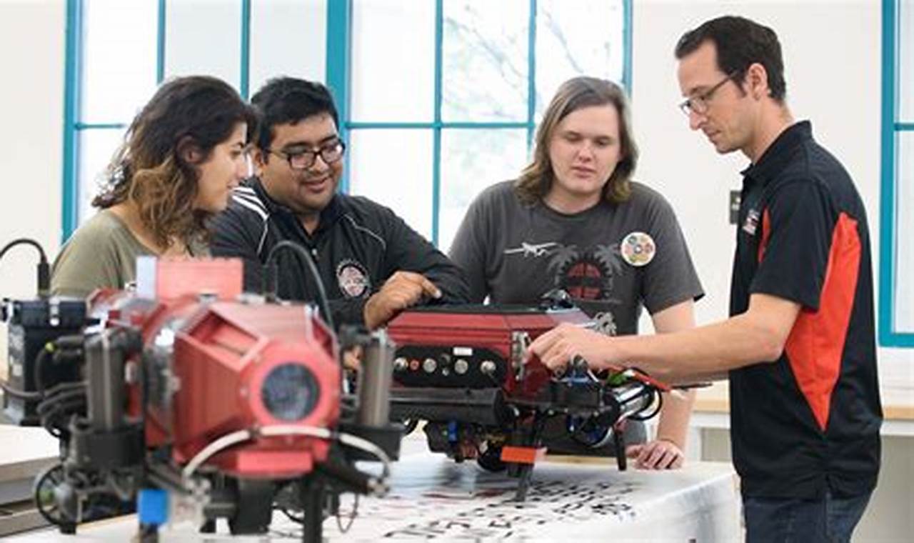 SDSU Aerospace Engineering: Master Plan Success (Guide) | Innovating the Future of Flight with Reliable Aviation Solutions
