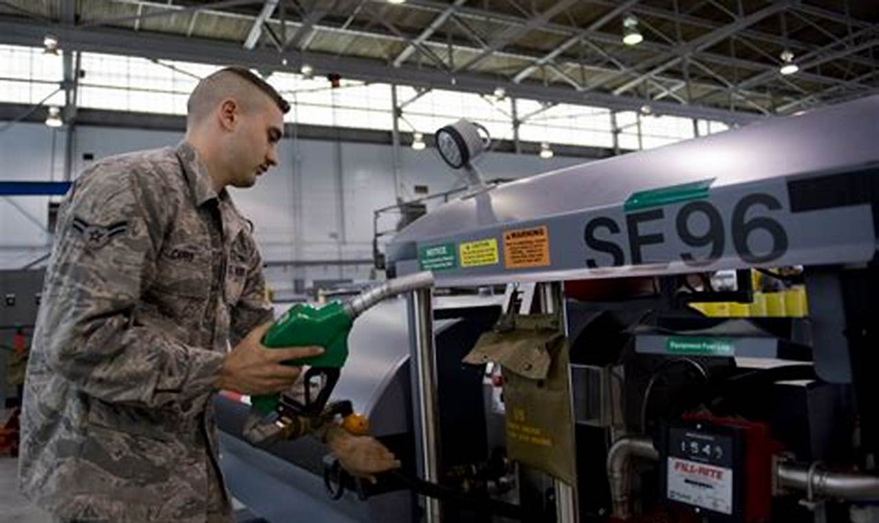 Explore Air Force Aerospace Jobs: Careers in the Sky | Innovating the Future of Flight with Reliable Aviation Solutions