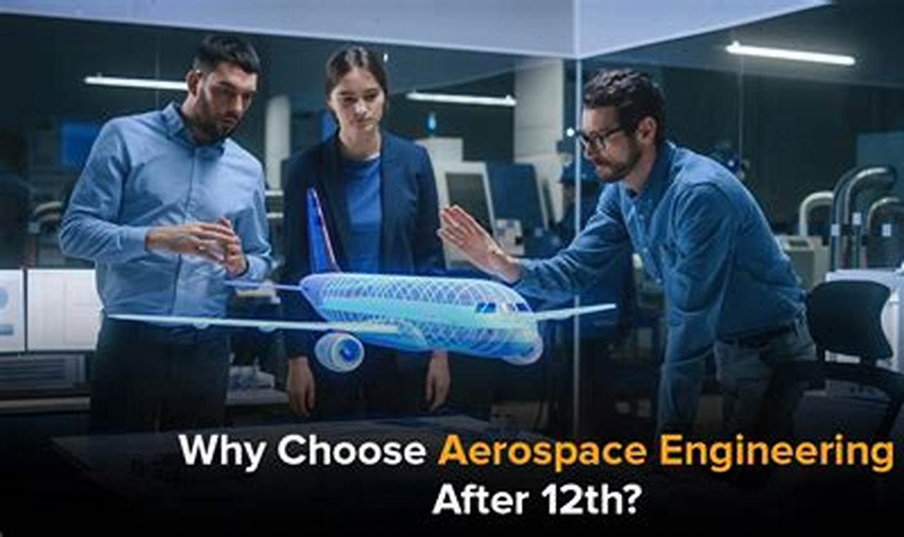 Explore Aerospace Engineering Activities + Innovations | Innovating the Future of Flight with Reliable Aviation Solutions