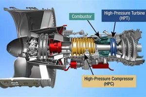 Precision Aerospace Engine Parts: Engineering Excellence | Innovating the Future of Flight with Reliable Aviation Solutions