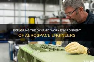 Best Work Environment for Aerospace Engineers [2024] | Innovating the Future of Flight with Reliable Aviation Solutions