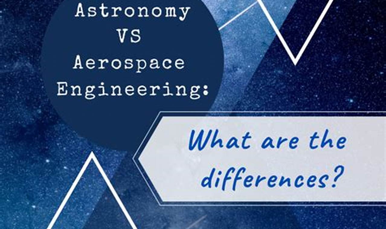 Astro vs. Aero: Exploring the Difference Between Astrophysics and Aerospace Engineering Careers | Innovating the Future of Flight with Reliable Aviation Solutions