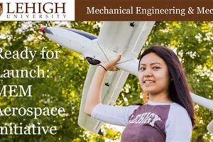 Lehigh Aerospace Engineering: Your Future Soars! | Innovating the Future of Flight with Reliable Aviation Solutions