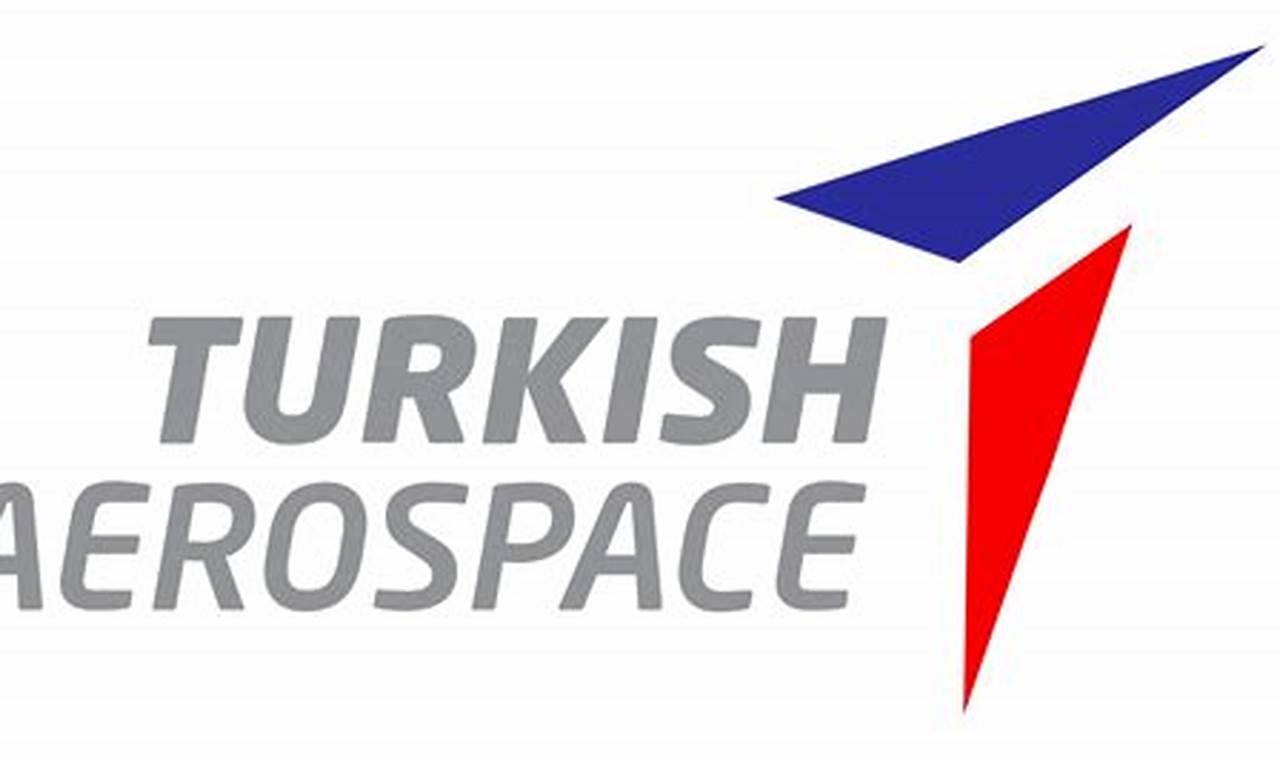 Exploring Turkey Aerospace Industry: Growth & Future | Innovating the Future of Flight with Reliable Aviation Solutions