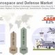 Navigating the Aerospace & Defense Market: Trends & Outlook | Innovating the Future of Flight with Reliable Aviation Solutions