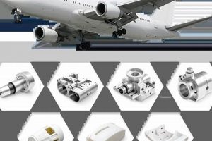 Boost Aerospace: ERP for Aerospace Parts Manufacturing Systems | Innovating the Future of Flight with Reliable Aviation Solutions
