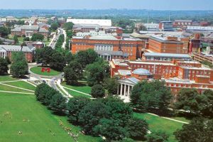 Umd Aerospace Engineering | Innovating the Future of Flight with Reliable Aviation Solutions