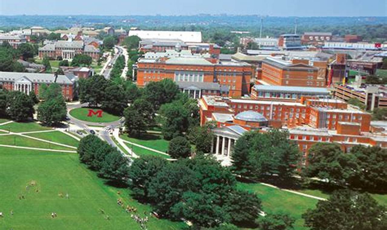 Umd Aerospace Engineering | Innovating the Future of Flight with Reliable Aviation Solutions