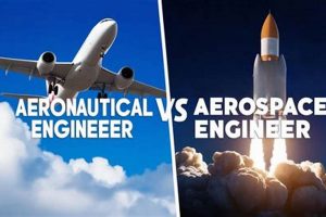 Aero vs Space: Aeronautical Engineer vs Aerospace Engineer Guide | Innovating the Future of Flight with Reliable Aviation Solutions
