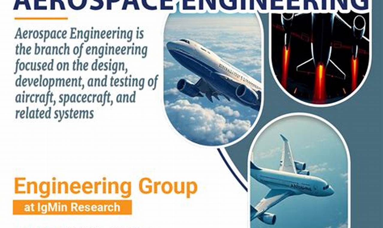 All About What is Involved in Aerospace Engineering Careers | Innovating the Future of Flight with Reliable Aviation Solutions