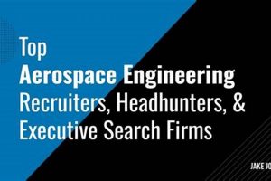 Top Aerospace Engineering Firms: Guide + Trends | Innovating the Future of Flight with Reliable Aviation Solutions
