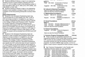 UCF Aerospace Transfer: Requirements &amp; More | Innovating the Future of Flight with Reliable Aviation Solutions