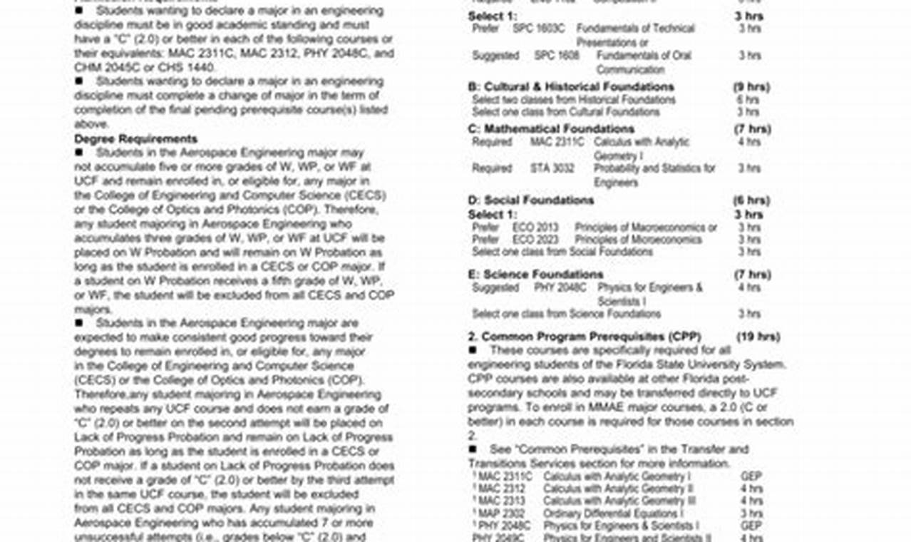 UCF Aerospace Transfer: Requirements &amp; More | Innovating the Future of Flight with Reliable Aviation Solutions
