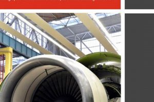 Best Aerospace Manufacturing Attractiveness Rankings: Guide ✈ | Innovating the Future of Flight with Reliable Aviation Solutions