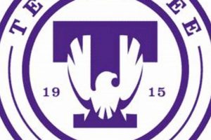 Tennessee Tech Aerospace Engineering: Launch Your Future! | Innovating the Future of Flight with Reliable Aviation Solutions