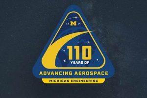 MI Aerospace Engineering: Careers, Schools & Innovation | Innovating the Future of Flight with Reliable Aviation Solutions