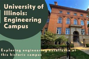 UIC Aerospace Engineering: Launch Your Future! | Innovating the Future of Flight with Reliable Aviation Solutions