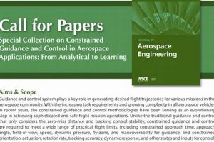 ASCE Aerospace Journal's Impact Factor + Analysis | Innovating the Future of Flight with Reliable Aviation Solutions