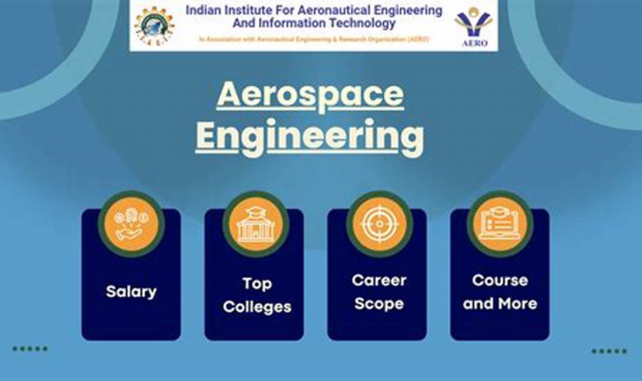 Unlock: Aerospace Engineering Advantages Today + Future | Innovating the Future of Flight with Reliable Aviation Solutions
