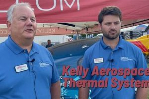 Find Kelly Aerospace Jobs Now! Your Dream Awaits | Innovating the Future of Flight with Reliable Aviation Solutions
