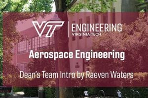 VT Aerospace Engineering: Launch Your Career! | Innovating the Future of Flight with Reliable Aviation Solutions