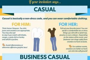 Aerospace Engineering Dress Code: Your Complete Guide + | Innovating the Future of Flight with Reliable Aviation Solutions