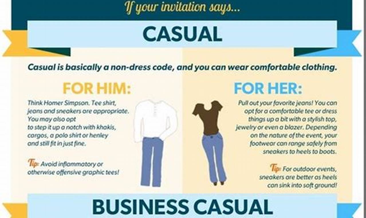 Aerospace Engineering Dress Code: Your Complete Guide + | Innovating the Future of Flight with Reliable Aviation Solutions