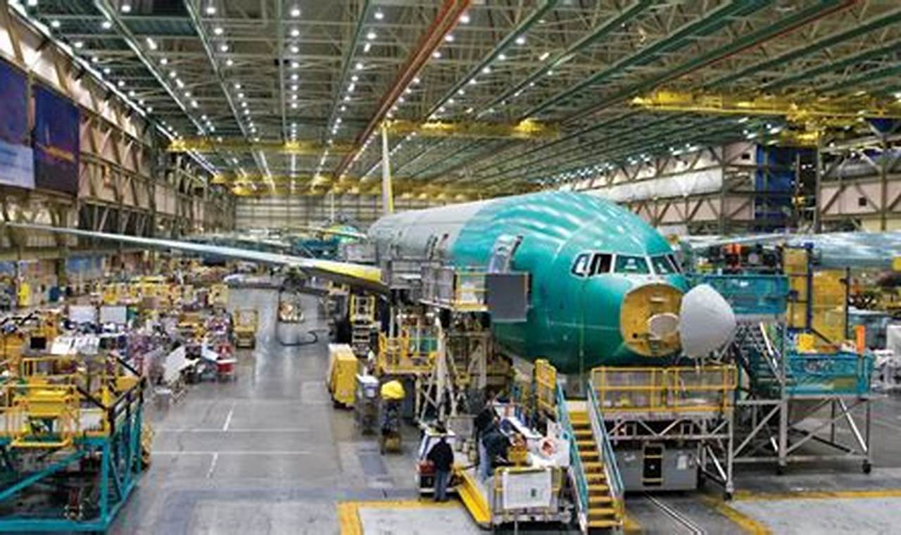 The Sky's the Limit: Future of Aerospace Industry Trends | Innovating the Future of Flight with Reliable Aviation Solutions