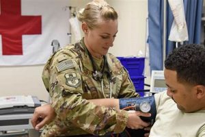 Air Force Aerospace Medical Service Salary: Pay &amp; Benefits | Innovating the Future of Flight with Reliable Aviation Solutions