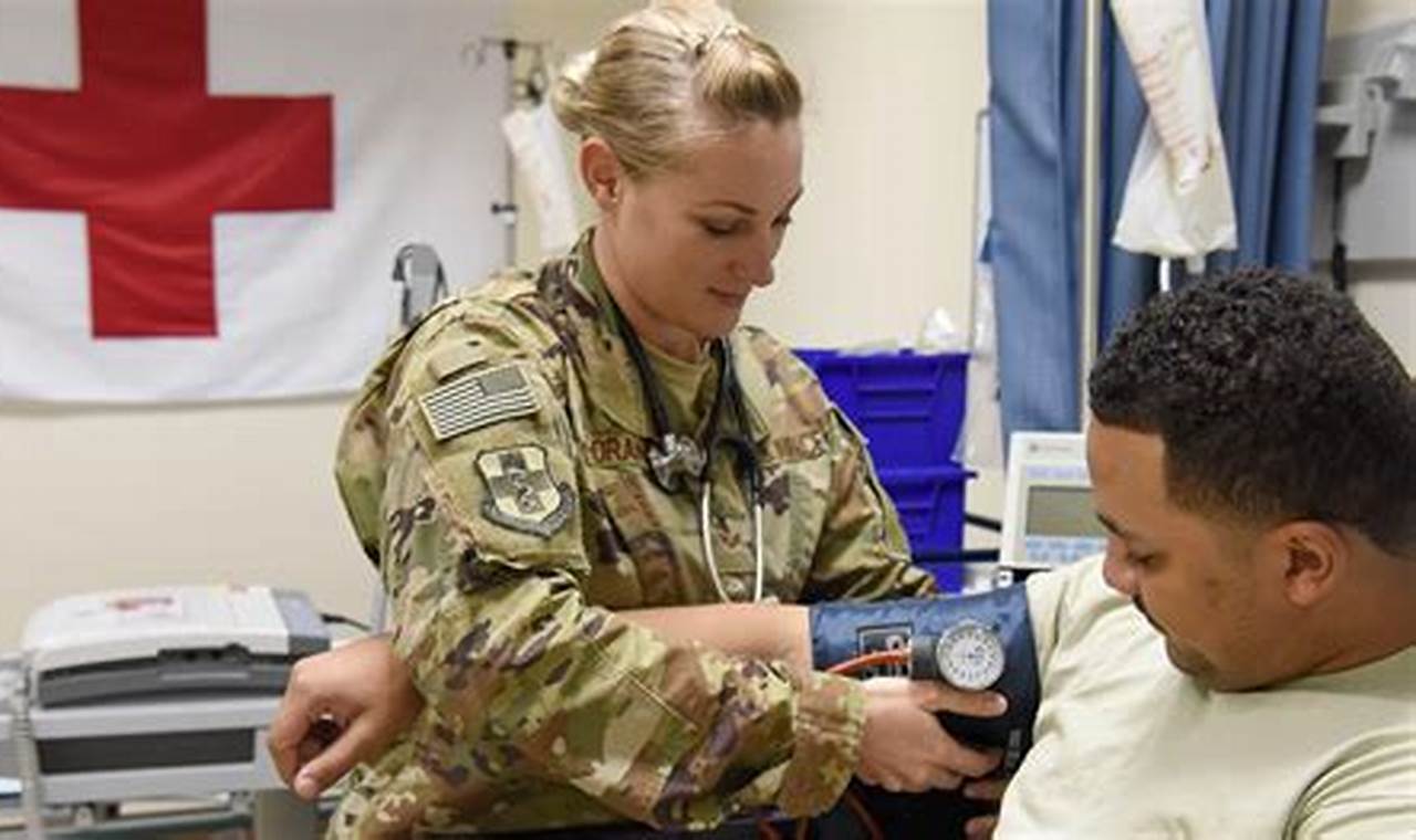 Air Force Aerospace Medical Service Salary: Pay &amp; Benefits | Innovating the Future of Flight with Reliable Aviation Solutions